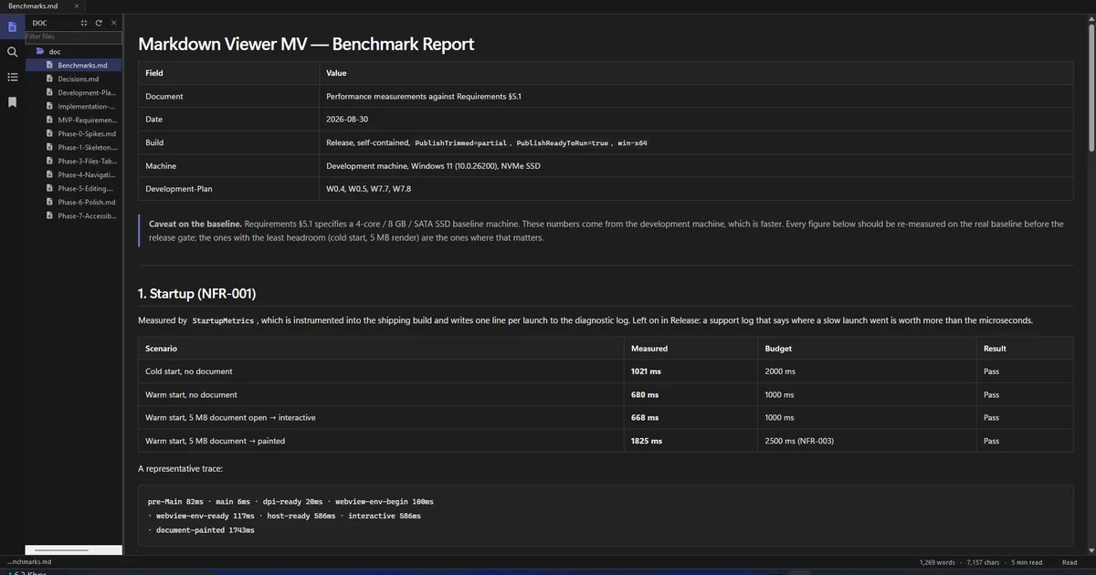 Internet Meter Monitor Markdown Viewer MV – Markdown Viewer & Editor for Windows