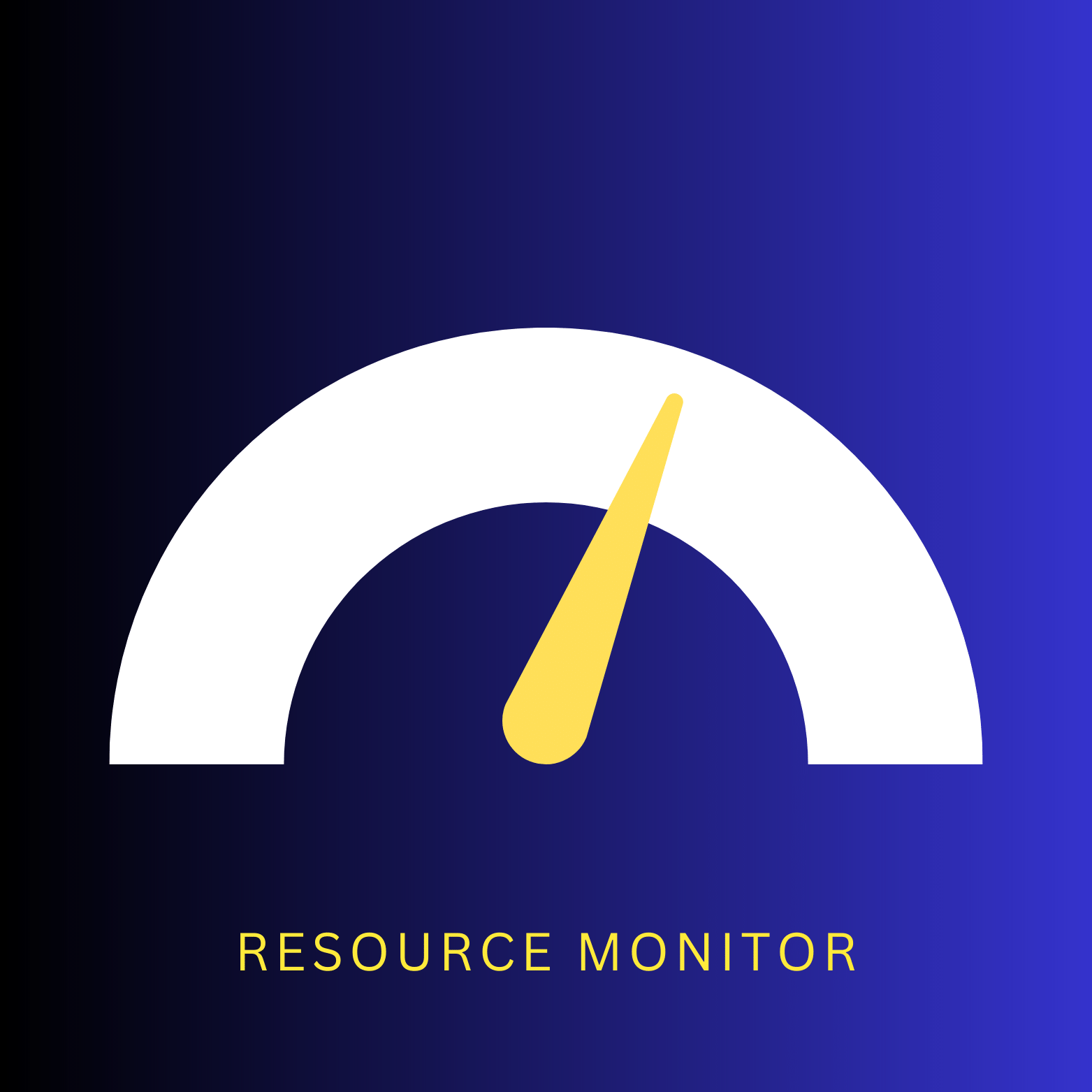 OS Resource Monitor
