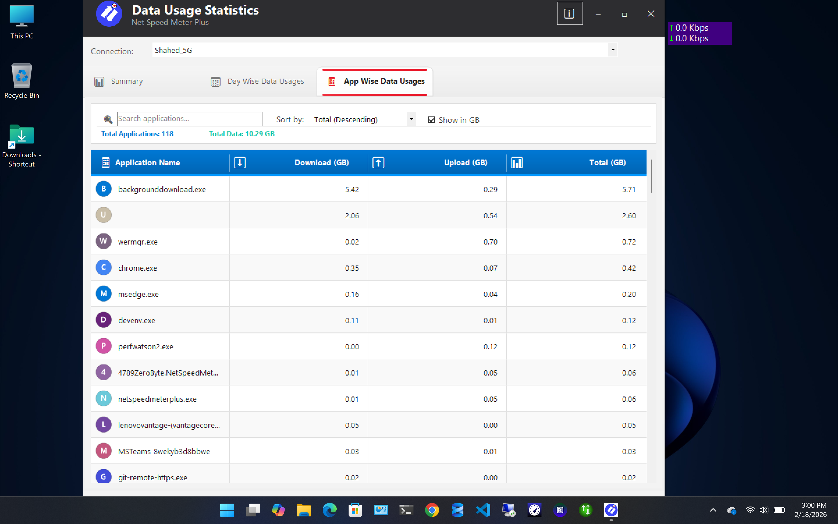 Net Speed Meter Plus usage pie chart showing bandwidth distribution by application